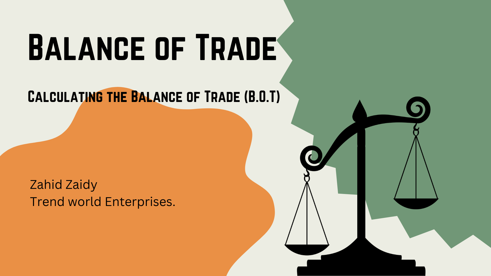 Trade Deficit Between the USA and the China.